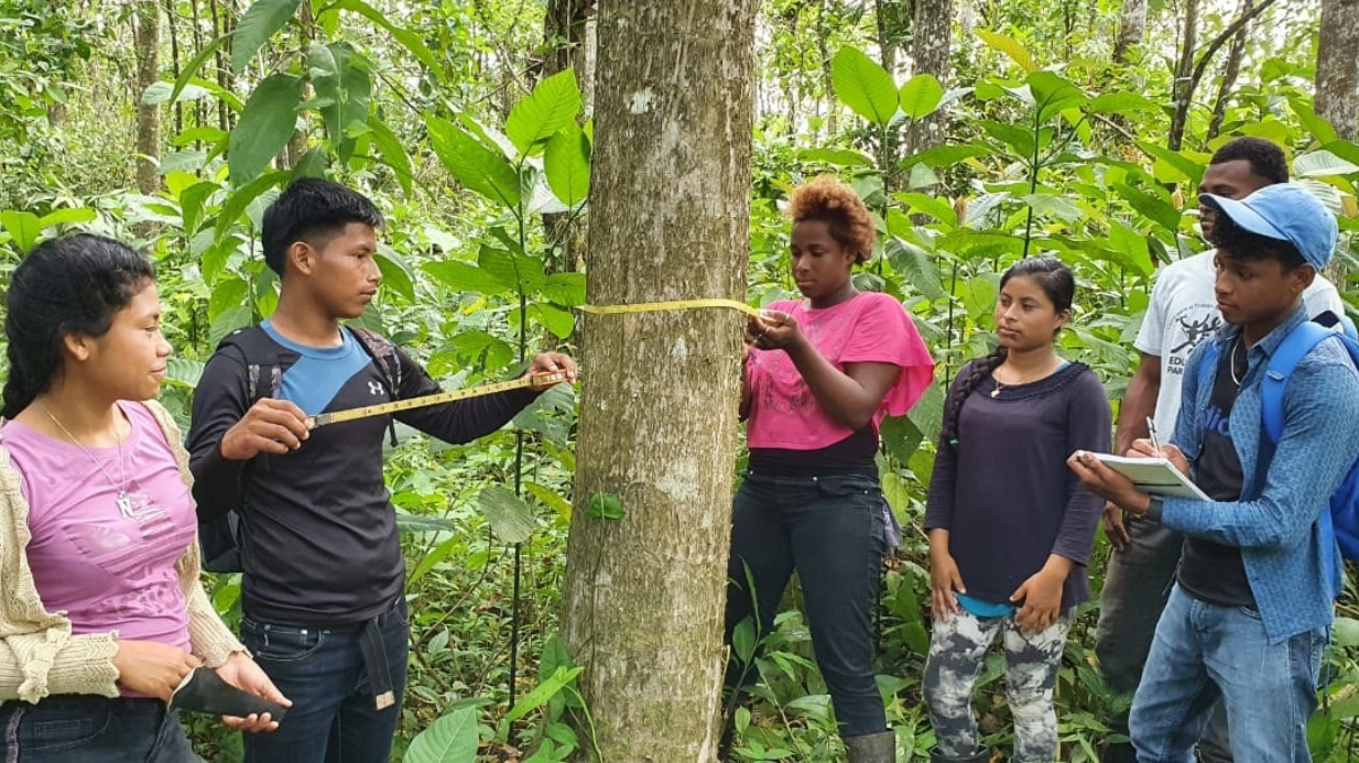 Jóvenes en curso de FADCANIC
