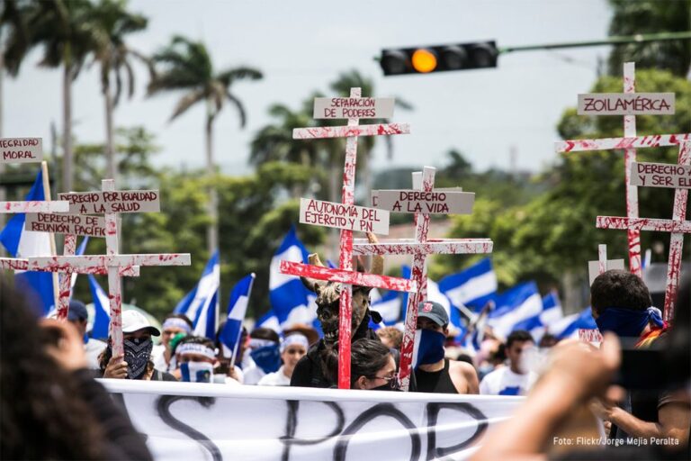 Derechos humanos Nicaragua
